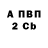 Первитин винт Cojocaru Nicolai